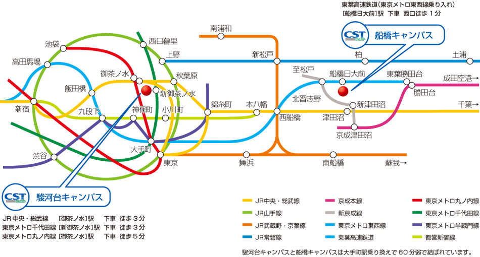 路線図