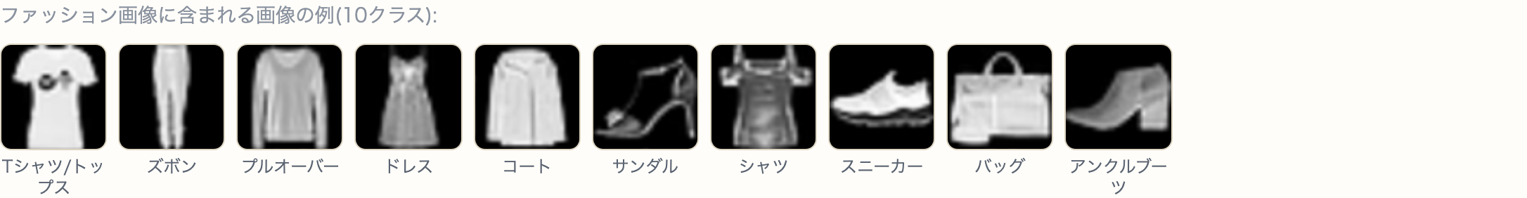 Fashion MNISTデータセットに含まれる10クラスの画像例。Tシャツ/トップス、ズボン、プルオーバー、ドレス、コート、サンダル、シャツ、スニーカー、バッグ、アンクルブーツの実画像が並んでいる。